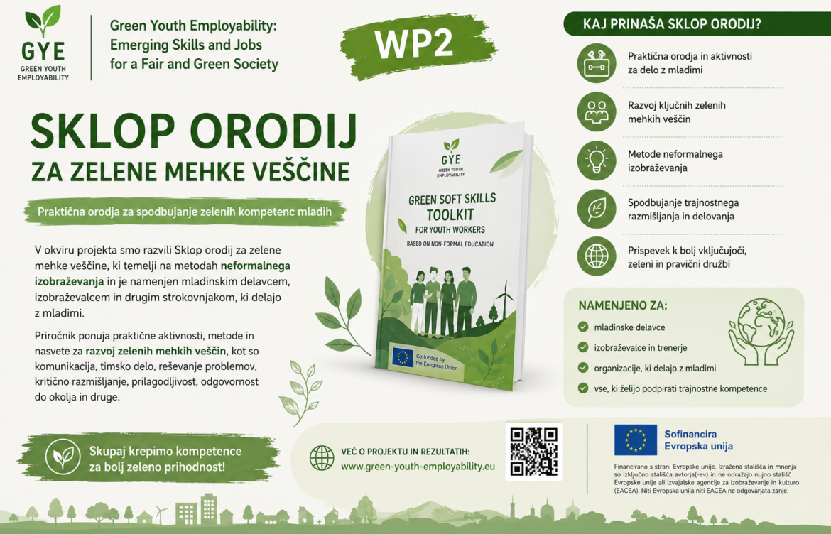 🌱 Sklop orodij za razvoj zelenih mehkih veščin